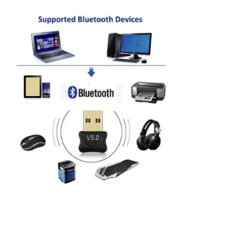 Adaptador E Receptor USB Bluetooth 5.0 Plug usb Transmissor de audio para Notebook